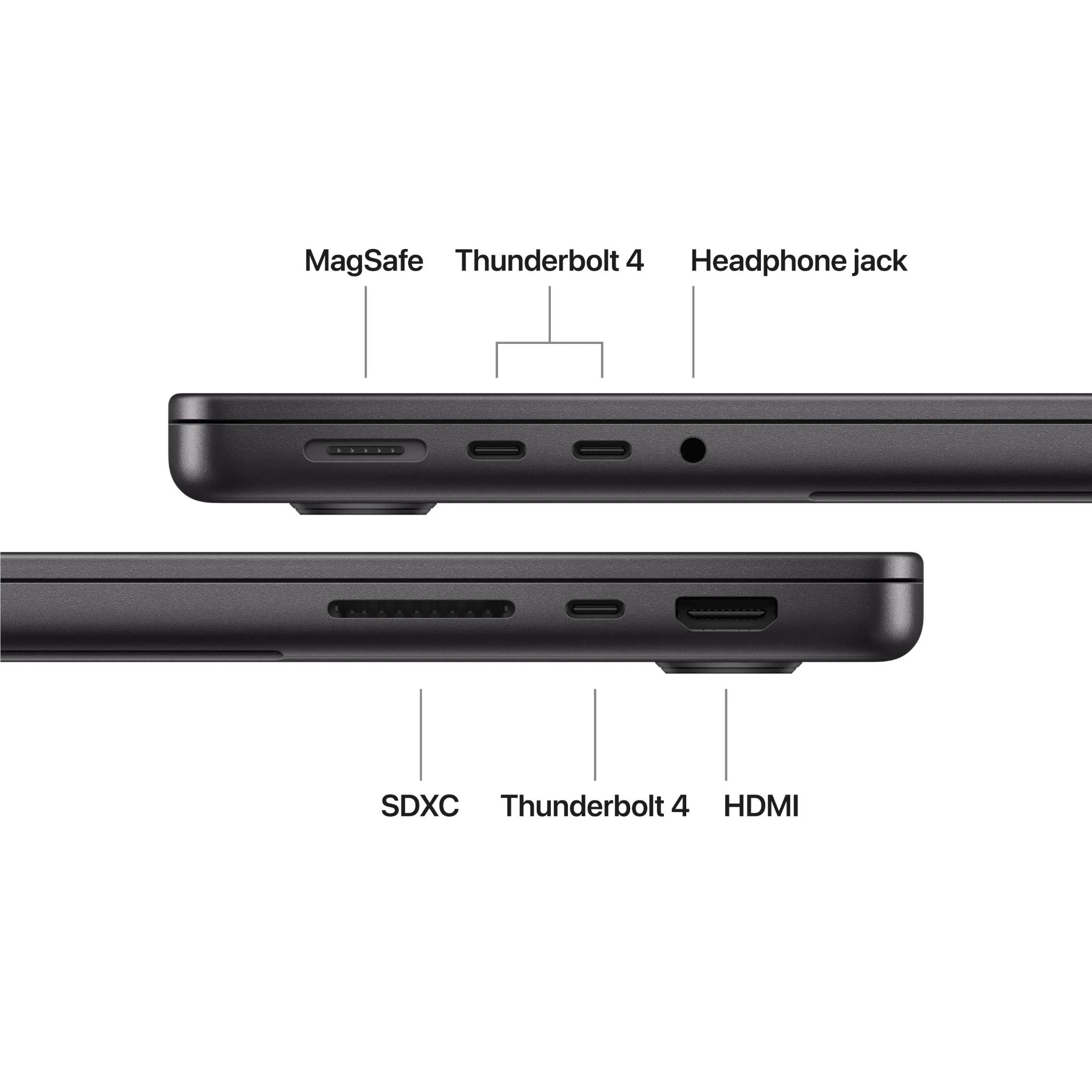 Apple MacBook Pro 14-inch with M5 Chip, 1TB/16GB (Space Black) - Image 8