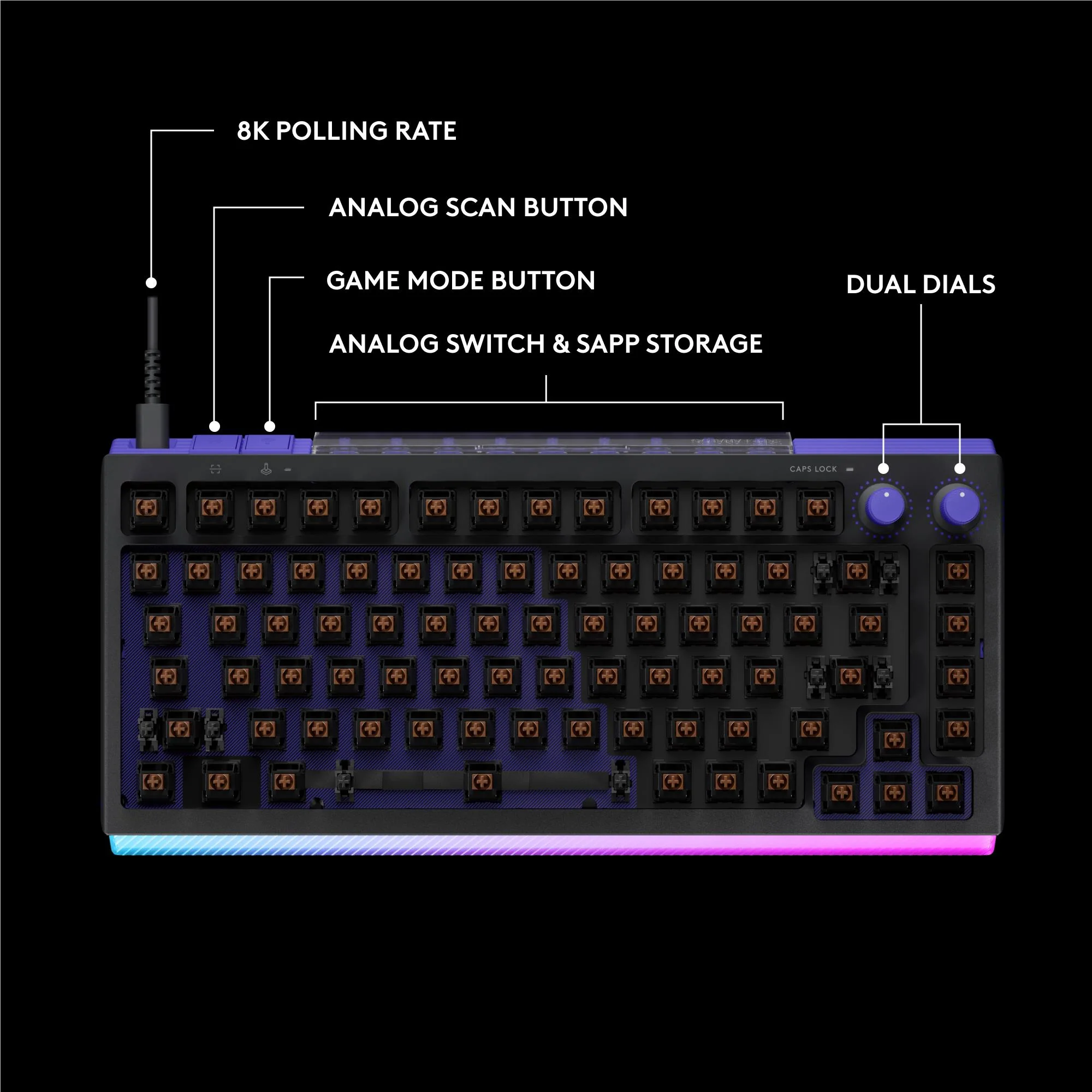 Logitech G G512 X 75 Mechanical Gaming Keyboard (Black) - Image 6