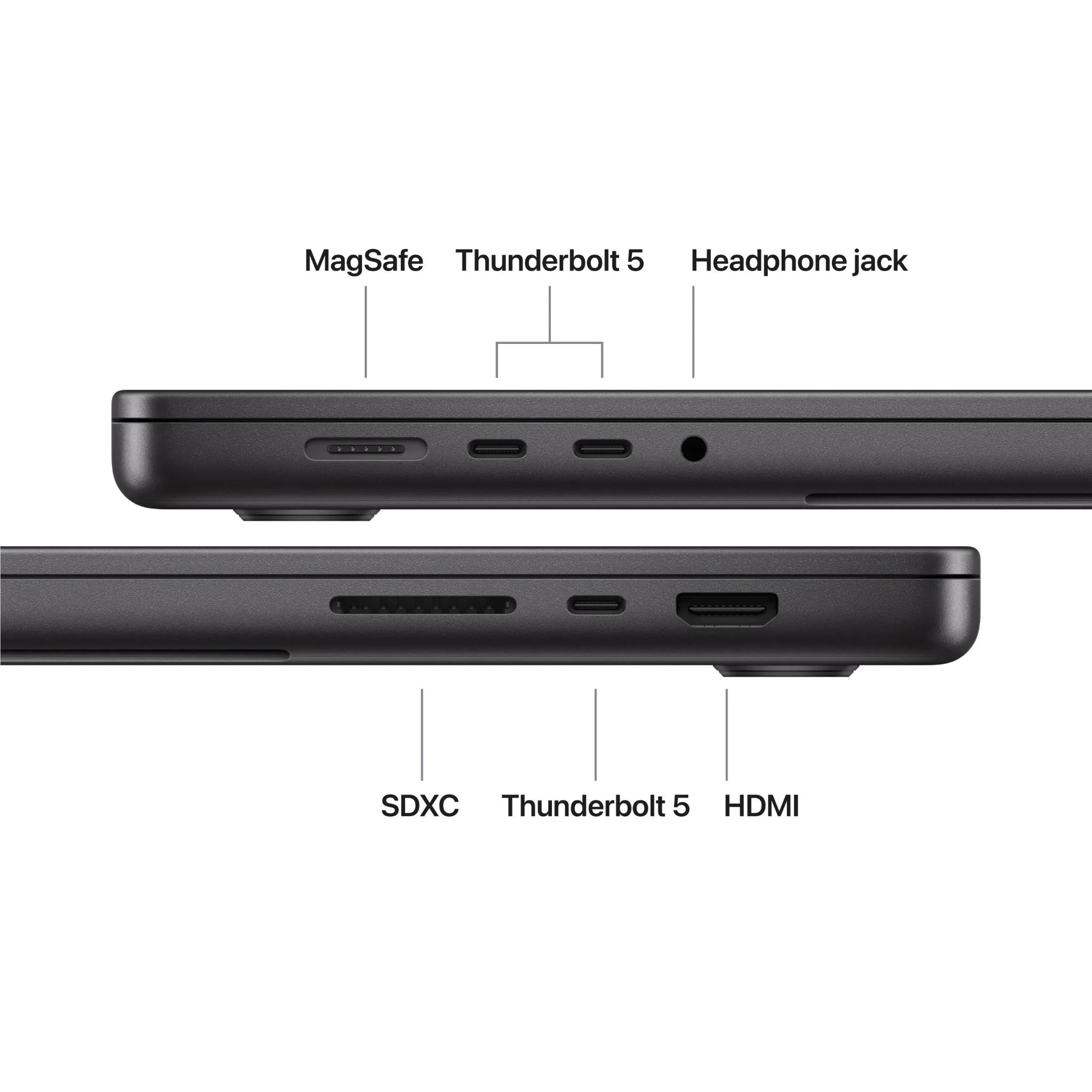 Apple MacBook Pro 16-inch with M5 Pro Chip, 1TB/48GB (Space Black) - Image 8